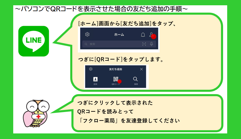 かかりつけ薬局をご存知ですか？